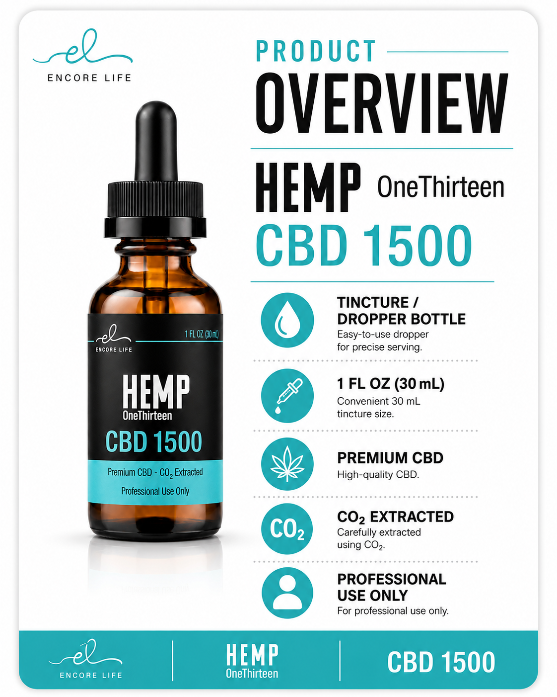 1500mg CBD Tincture, additional product view