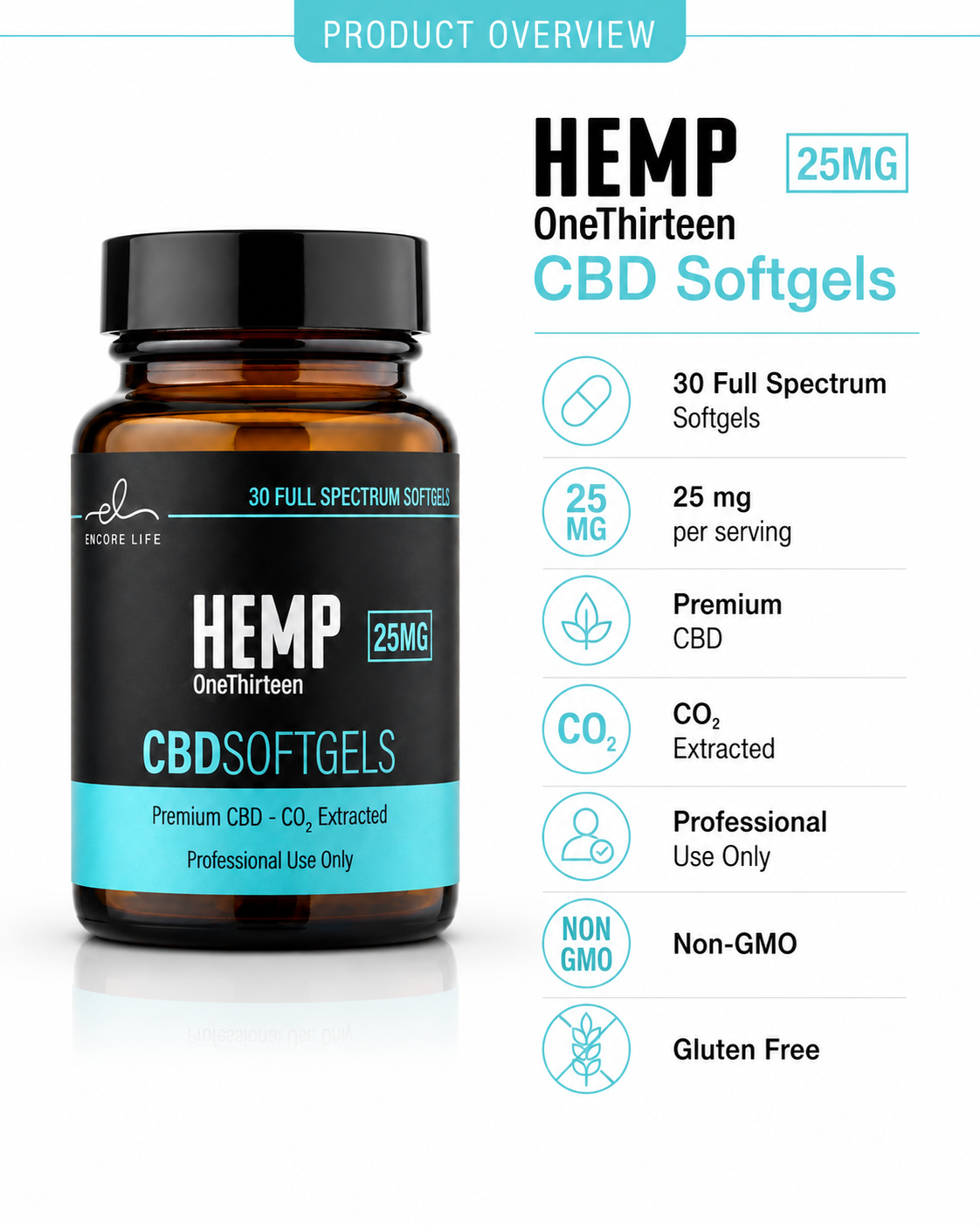 25mg CBD Softgels 30-count, additional product view