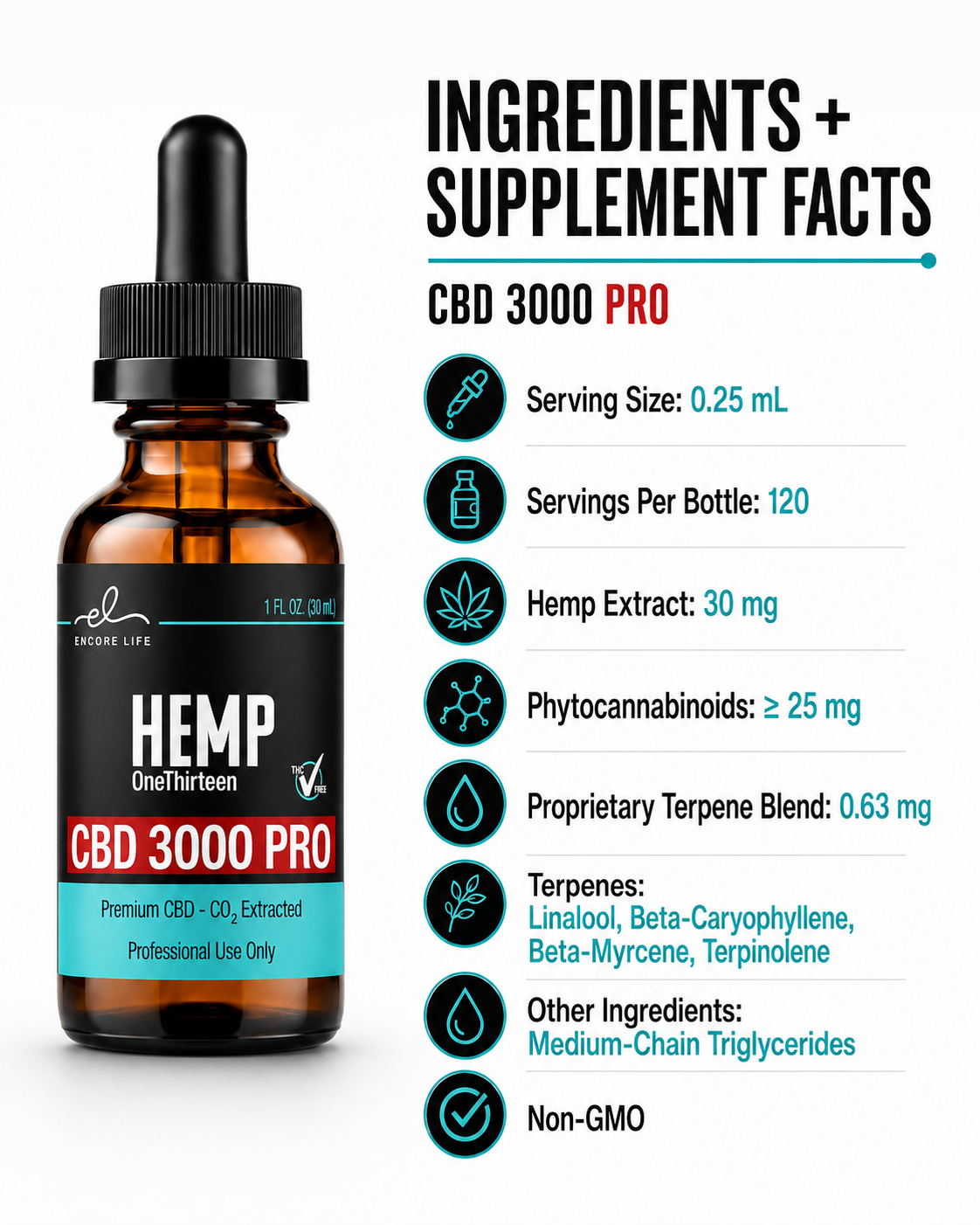 CBD 3000 PRO Tincture, additional product view